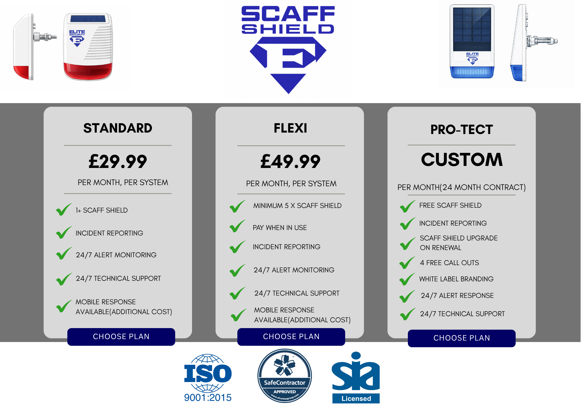 Scaff Shield 2: Wireless Scaffold Alarm 4G Solar, 2 Sensor
